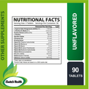 MUSCLE RULZ NITRIX PUMP | 90 TABLETS | MULTIVITAMINS | RECOVERY SUPPORT |