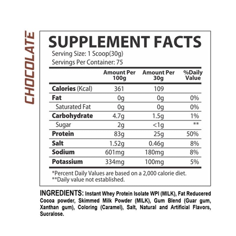 Muscle Rulz - Iso Rulz Protein - 5 LBS