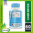 MUSCLE RULZ LIVER DETOX CLEANSING Detoxification Support Relieve Indigestion