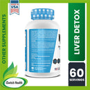 MUSCLE RULZ LIVER DETOX CLEANSING Detoxification Support Relieve Indigestion