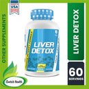 MUSCLE RULZ LIVER DETOX CLEANSING Detoxification Support Relieve Indigestion