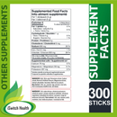 BASIC SUPPLEMENTS | HYDRATION | 20 STICKS PACKS | HEALTH | FITNESS | MUSCLE SUPPORT | IMMUNITY SUPPORT |