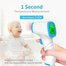 Shenzhen Neo Non-Contact Digital Forehead Thermometer
