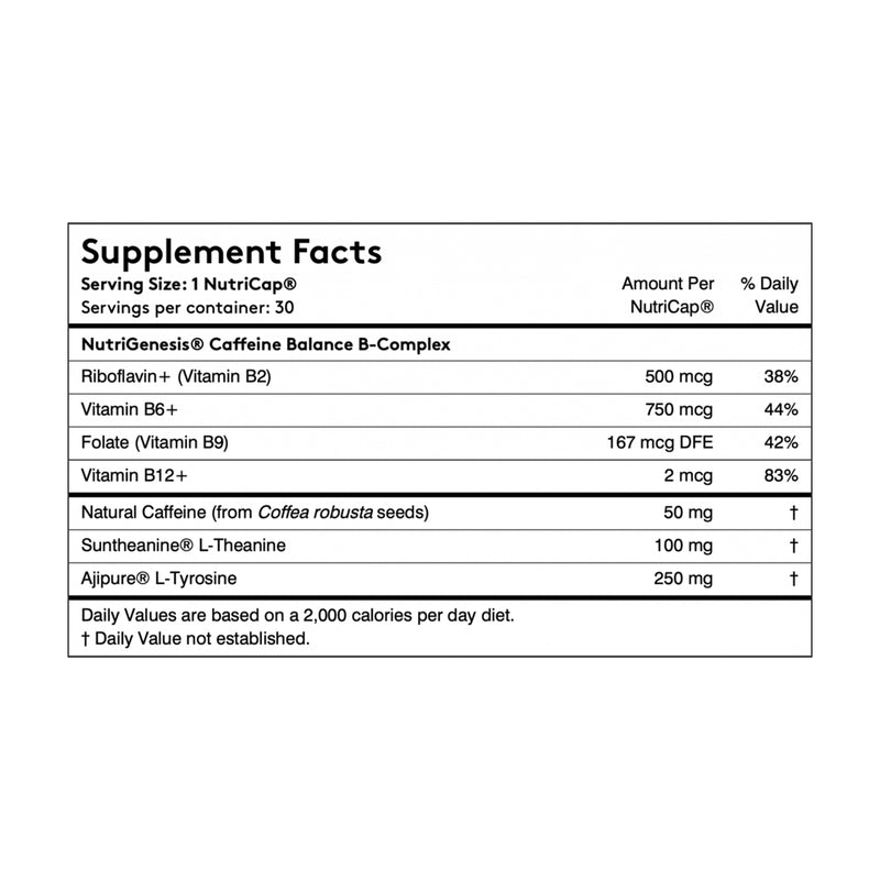 Performance Lab Core Range - Stim - 30 Nutricaps