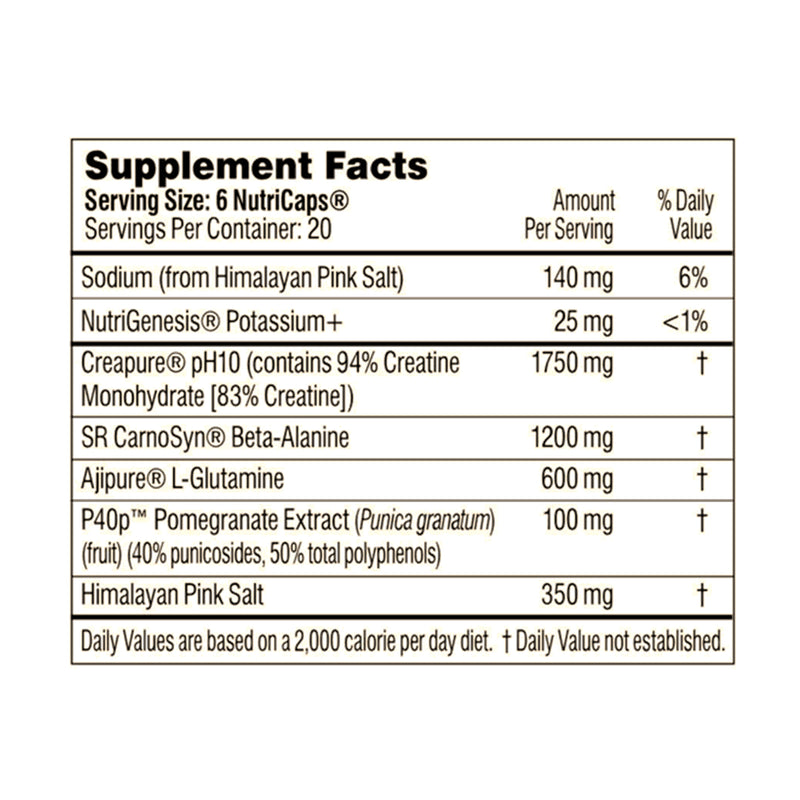 Performance Lab Sport Range - Post - 120 Nutricaps