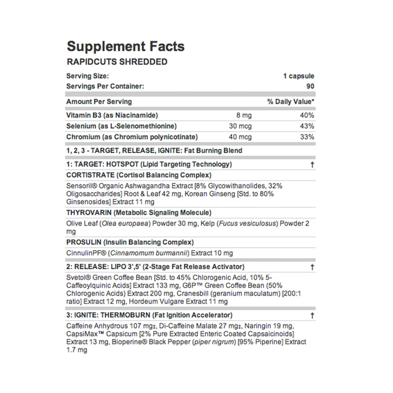 AllMax Nutrition Rapid Cuts Shredded Fat Burner - 90 Capsules