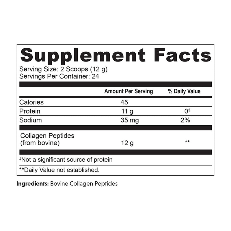 Great Lakes Wellness Collagen Peptides - Unflavored - 10oz | 24 Servings