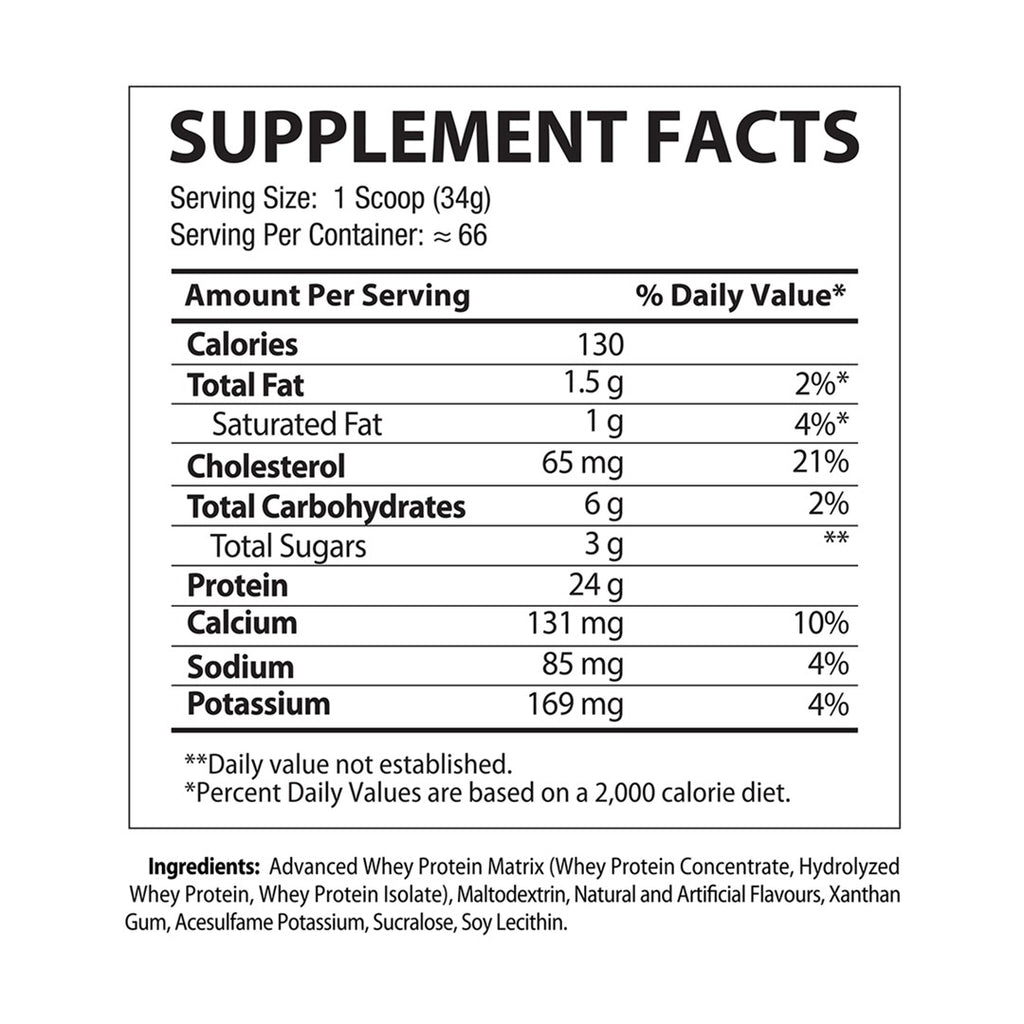 Muscle Rulz Whey Rulz - 5 Lbs | Whey Protein Powder