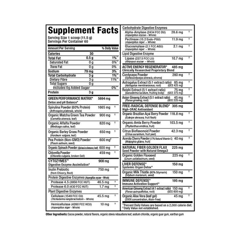 AllMax Nutrition Cytogreens Premium Green Superfood - 14 Servings | AllMax Nutrition